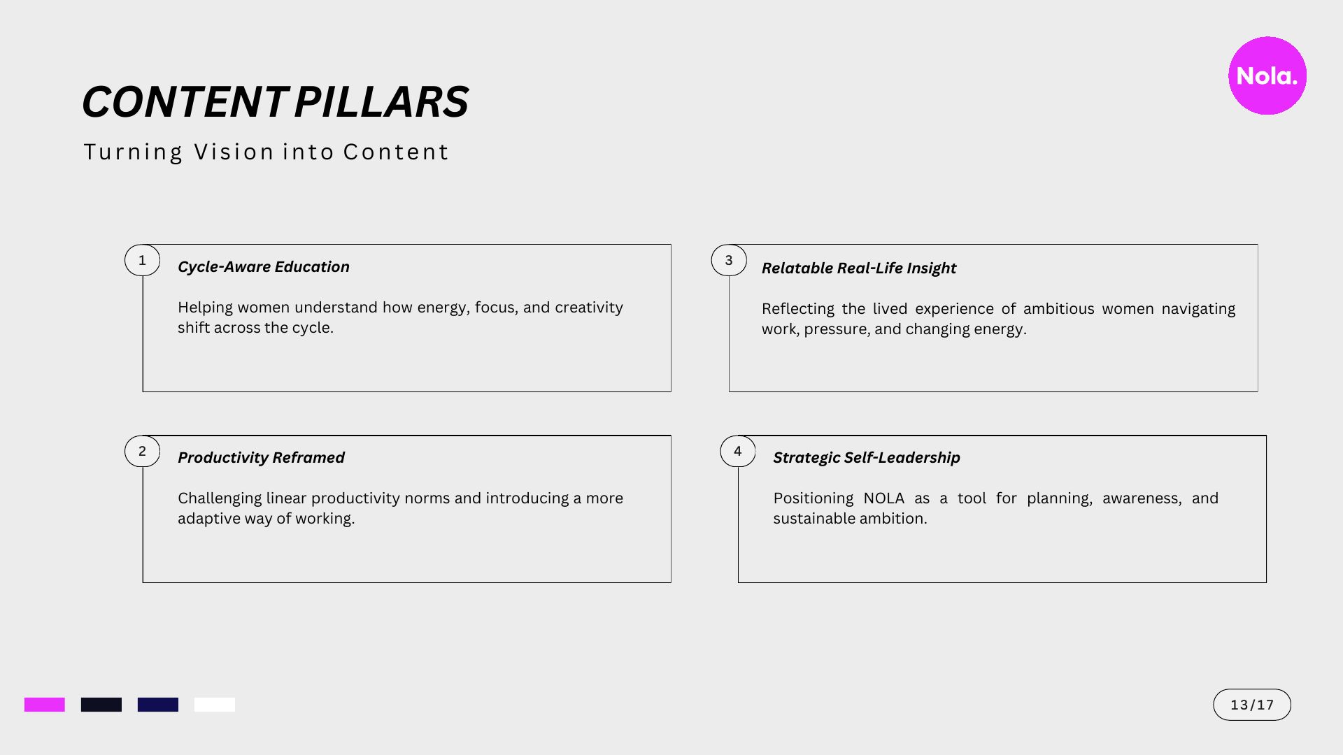 Nola social direction deck, slide 13 of 17