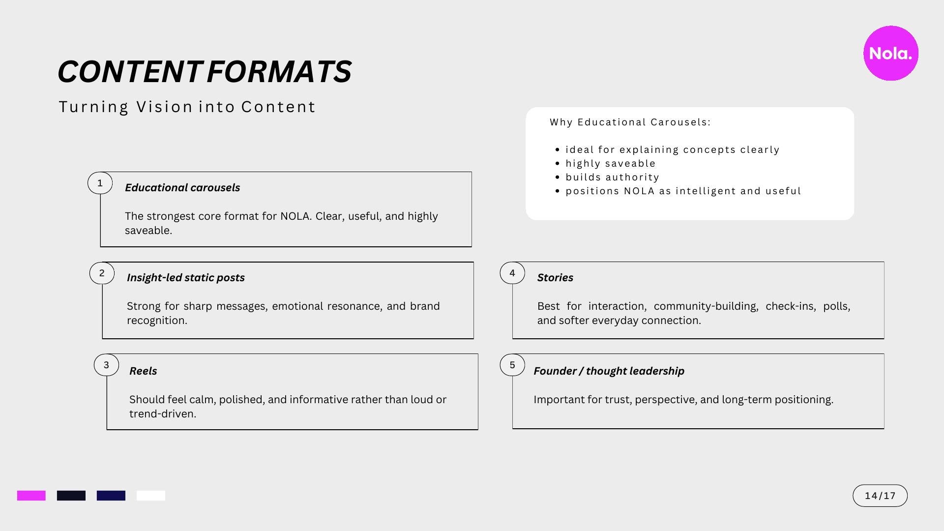 Nola social direction deck, slide 14 of 17